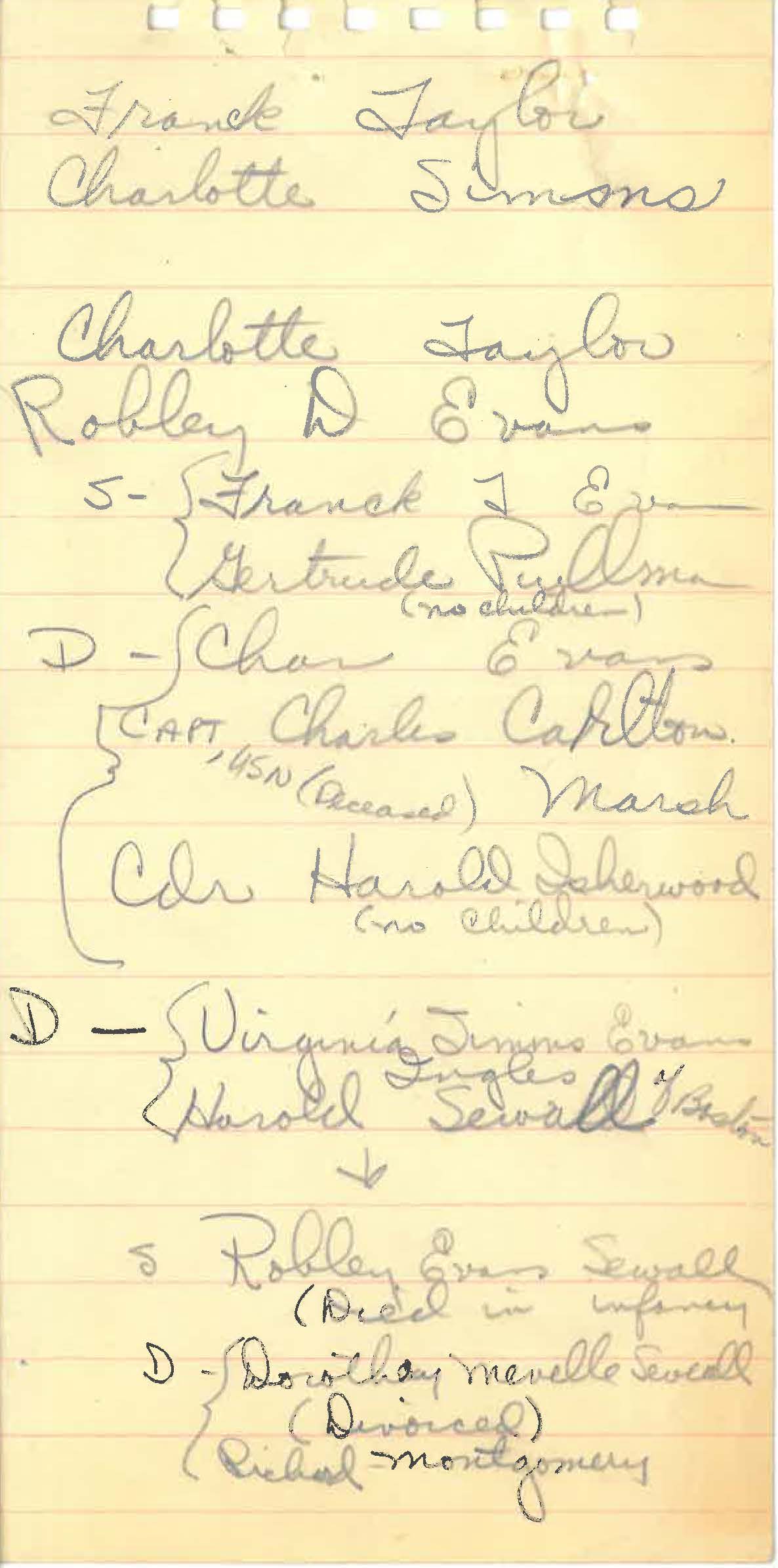 Handwritten notes of Taylor genealogy