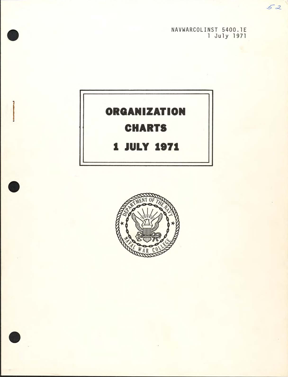 Organization charts: Naval War College, NAVWARCOLINST 5400.1E